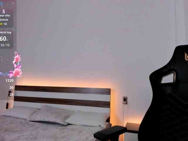 AmyVilvet's sex show image