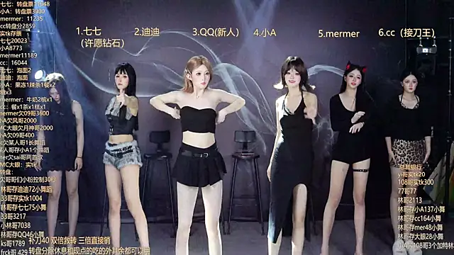 SK010's sex show image