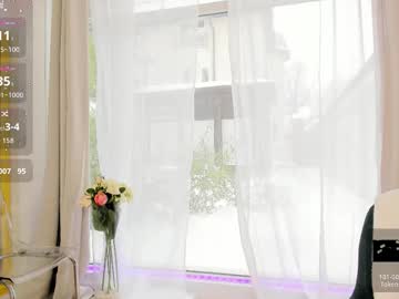 selena_reeves's sex show image