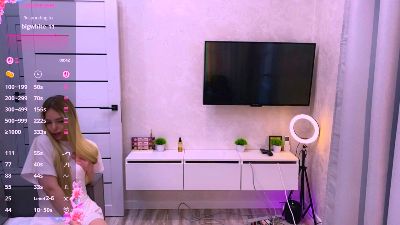 Изображение секс-шоу модели IngridKoehn