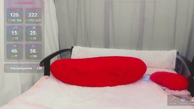 Изображение секс-шоу модели dominika_sweet