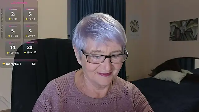 Изображение секс-шоу модели Sandra_Snowflake