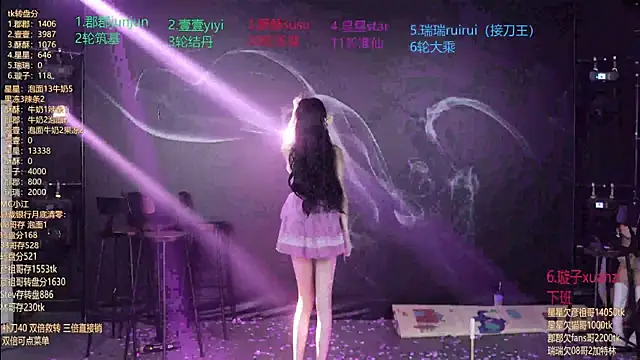 Изображение секс-шоу модели SKY9421 Изображение секс-шоу модели SKY9421