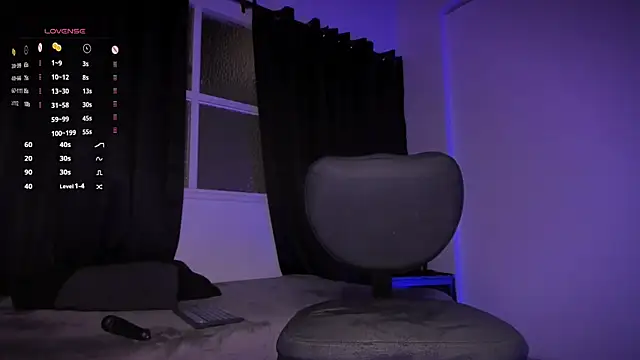 Sexshow-Bild von AramJoness