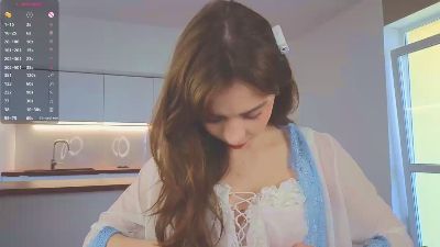 MabelBallerini's sex show image