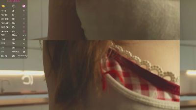 MabelBallerini's sex show image