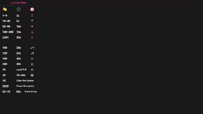 Изображение секс-шоу модели AlleneLisy