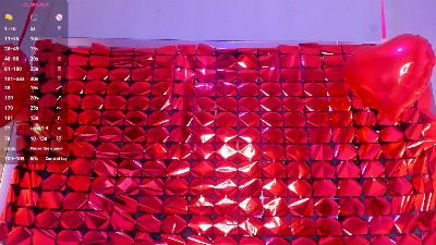 AmyEvan's sex show image