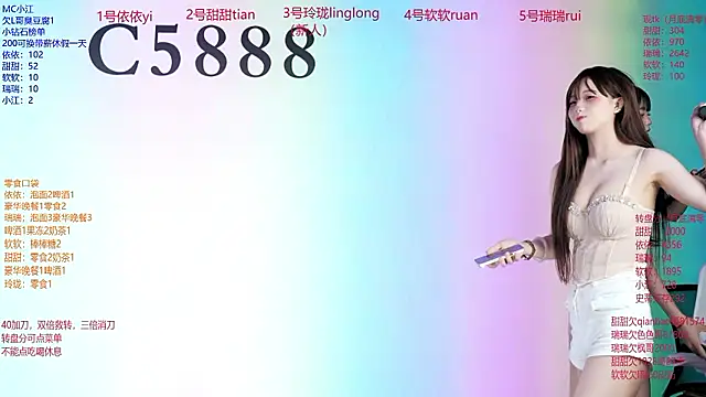 Изображение секс-шоу модели C5888 Изображение секс-шоу модели C5888