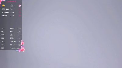 SunnivaGateley's sex show image