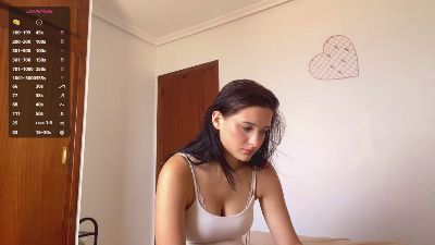 ImaWehrley's sex show image