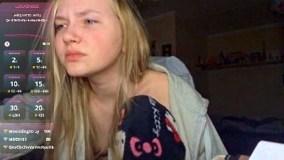 EleaseRaine's sex show image