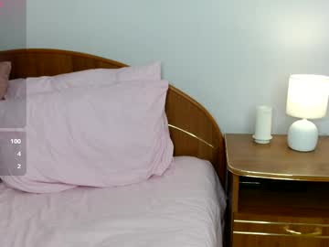 Sexshow-Bild von gentlywomen