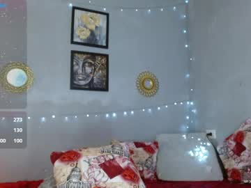 corinndupont's sex show image