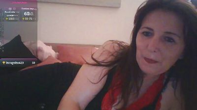 Sexshow-Bild von Desiree1951