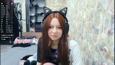 Sexshow-Bild von RandiDeary