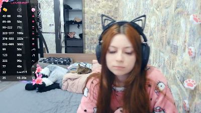 Sexshow-Bild von RandiDeary