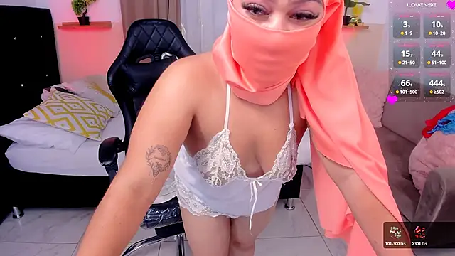 Kendra_Kait's sex show image