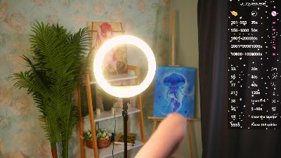 Sexshow-Bild von CloverChapel