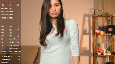 BeataMurrell's sex show image