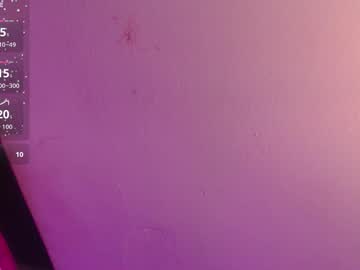 evelyn_sandoval's sex show image