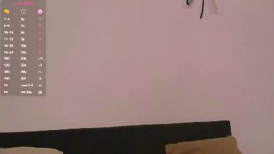 AnnellePinke's sex show image