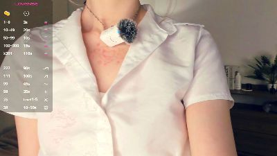 LoisDonley's sex show image