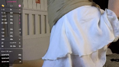 Изображение секс-шоу модели LorettaHankins