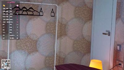 Sexshow-Bild von MaeAlison