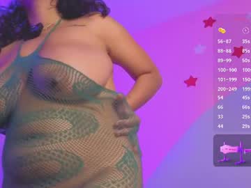 Sexshow-Bild von candela_cool Sexshow-Bild von candela_cool
