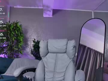 amberrosewood's sex show image