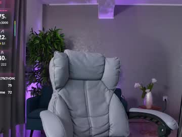 amberrosewood's sex show image