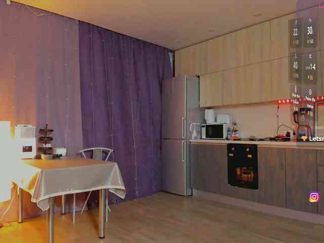 unfamiliar-an's sex show image