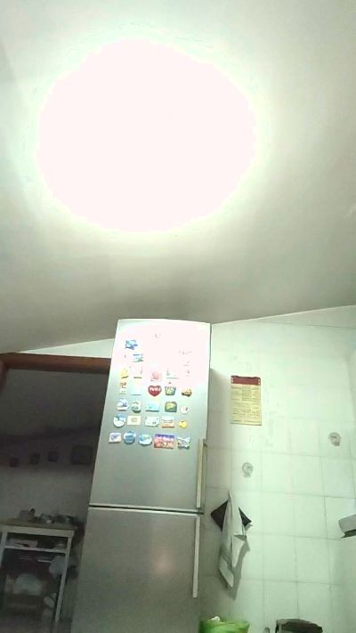 Annarellapika's sex show image