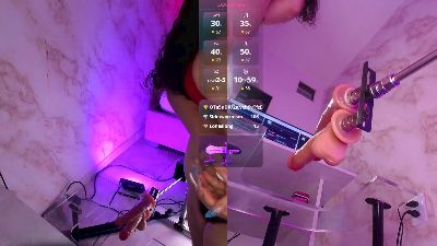 Sexshow-Bild von RoxyLicious_