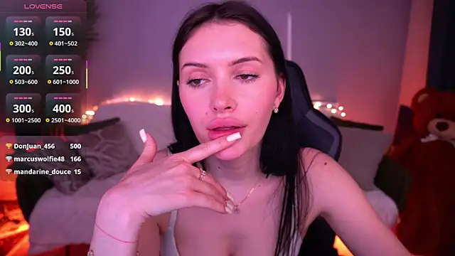 Sexshow-Bild von MilaSecrett