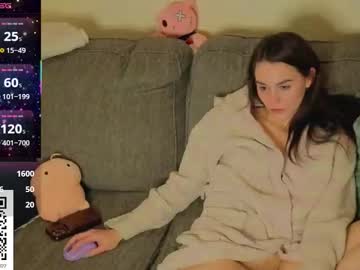 angelknight22's sex show image