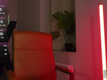 Sexshow-Bild von agelina_summer