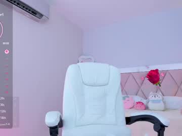 ania_sweet's sex show image