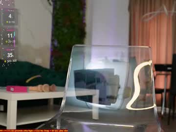 Sexshow-Bild von alicee_june