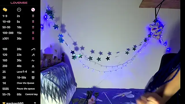 Sexshow-Bild von bluesubmissive