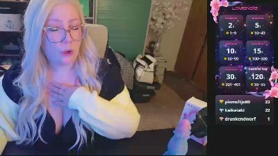 Изображение секс-шоу модели SensualMinx