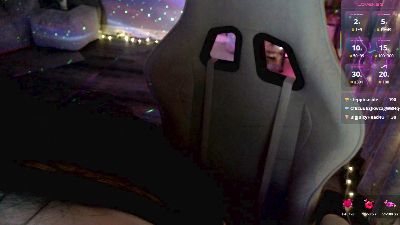 Bellastar84's sex show image Bellastar84's sex show image