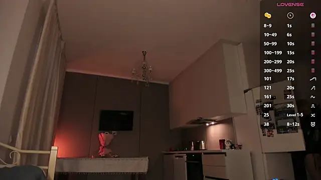 euphoriasu's sex show image
