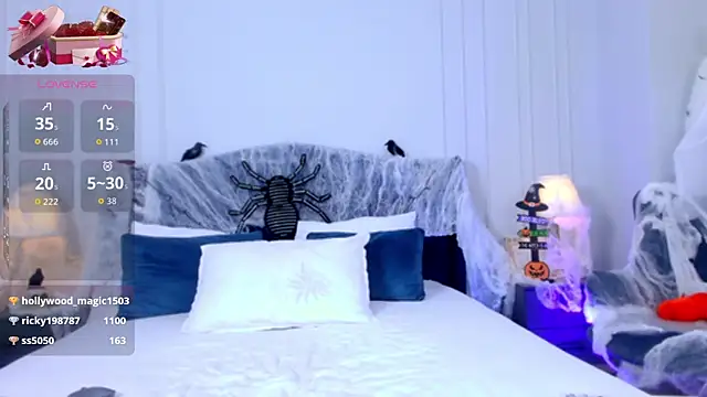 Sexshow-Bild von SophieAnn