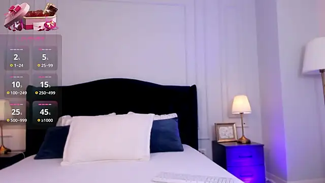 SophieAnn's sex show image