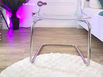 Изображение секс-шоу модели ilikeithaard