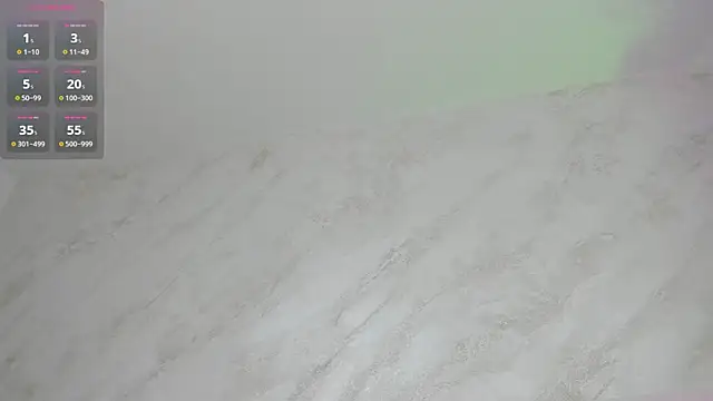 lissababe1's sex show image