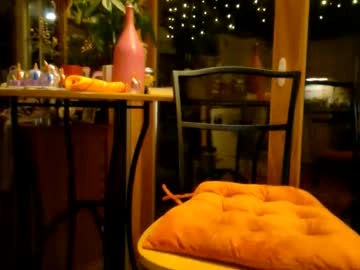 amberloves2write's sex show image