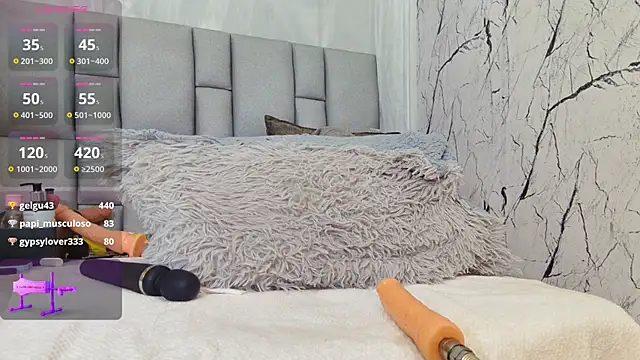 alix_jones's sex show image